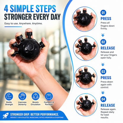 ClawGrip Pro - Adjustable Hand and finger Strength Trainer